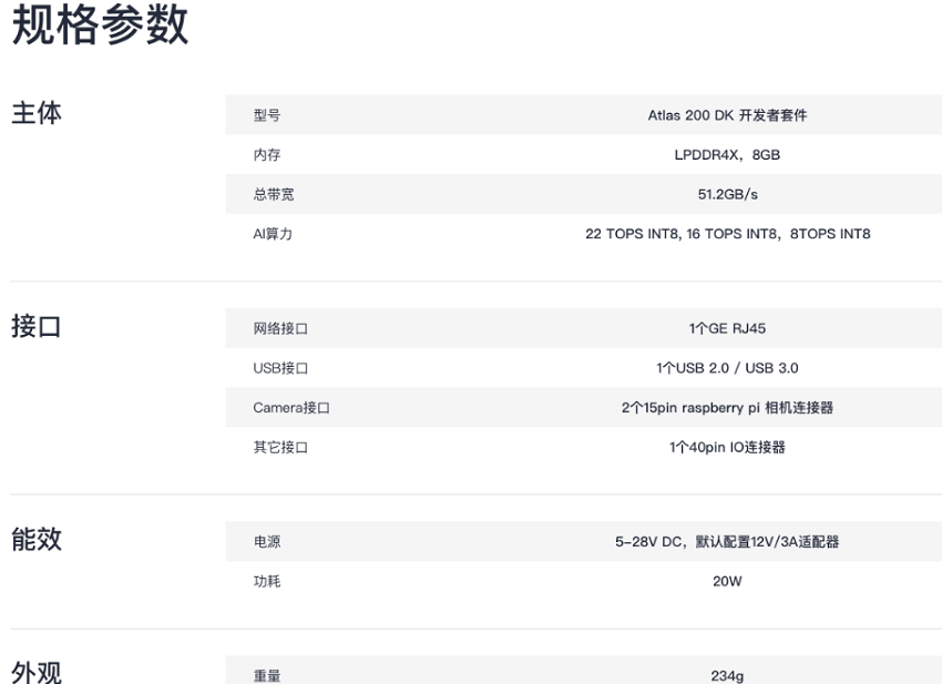 atlas 200 dk 开发者套件是一款高性能 ai 应用开发板,继承了昇腾310