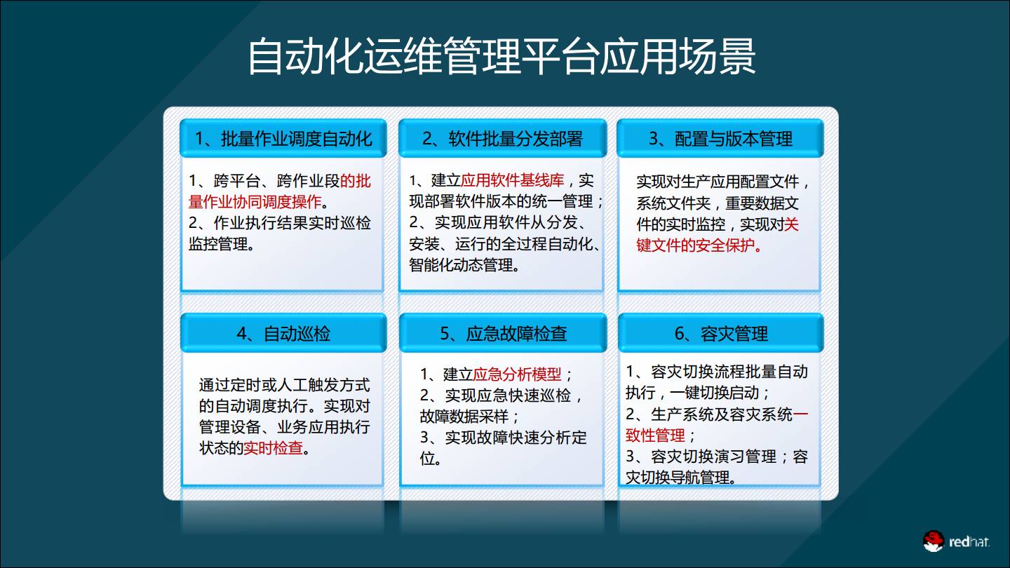 专家观察 | 魏新宇:"金融行业自动化运维的研究与落地